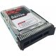 Axiom 4TB 7.2K SAS HD Kit