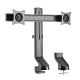 Eaton Dual Display Monitor Arm