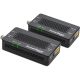 ScreenBeam Bonded MoCA 2.0 2pk