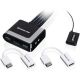 IOGear 2Port 4K Dual DisplayPort KVM