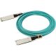 HPE Aruba 100G QSFP28 to QSFP28 2m