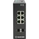 Black 8PT Gb MGD SWT RJ45 SFP