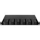 Axiom Mini Media Converter Rack