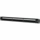 Eaton Cat5e Patch Panel 568B 24port