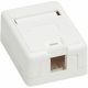 Eaton Surface Mount Box for Keystone