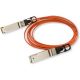 HPE Aruba 40G QSFP+ to QSFP+ 7m AO