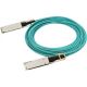 HPE Aruba 100G QSFP28 to QSFP28 15