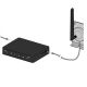 HPE AP-MOD-SERU Console Adapter Mo
