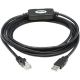 Eaton USB-A to RJ45 Rollover Console